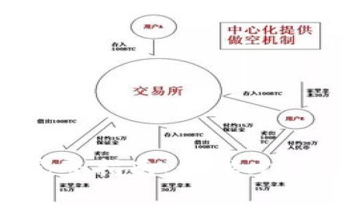 数字钱包余额提现的完整指南：步骤、注意事项与常见问题解答